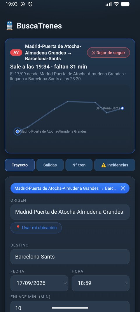 Seguimiento del viaje